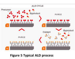 Xu research