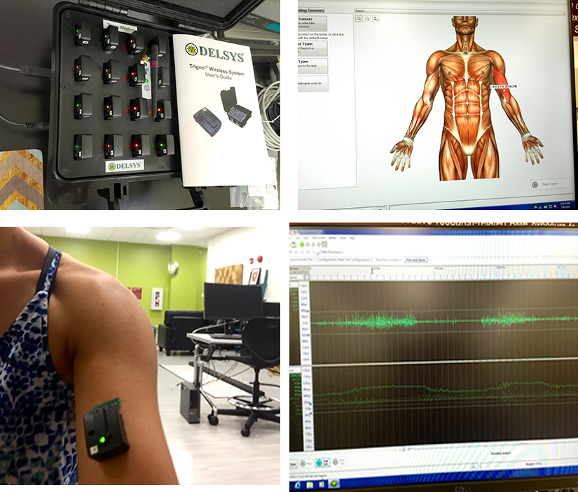 Top: Delsys sEMG system with 16 wireless electrodes (left), sEMG data acquisition software (right);